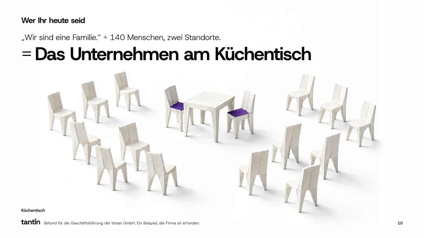 Folie 10 der Präsentation. Unter „Wer Ihr heute seid“ steht „Das Unternehmen am Küchentisch“. Darunter ein Tisch aus weißem Papier, an ihm zwei Stühle mit violettem Sitz. Die übrigen Stühle stehen in zwei Gruppen abseits.